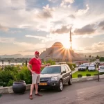 Планирование Туризм для начинающих